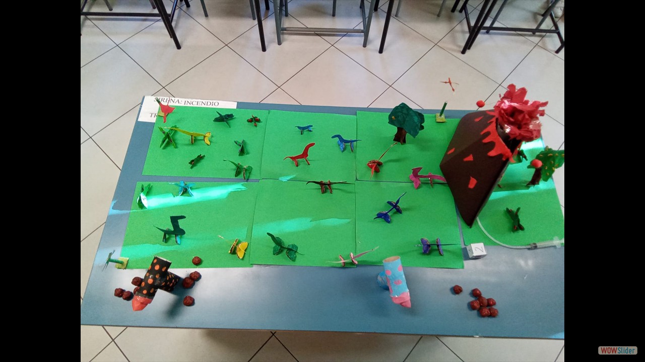 gioco vincente