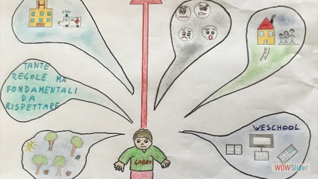 Disegni sul Coronavirus (5)