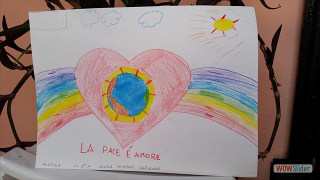 Confienza cl.2A Andrea R.