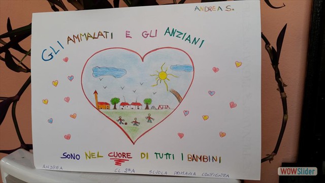 Confienza cl.2A Andrea S.